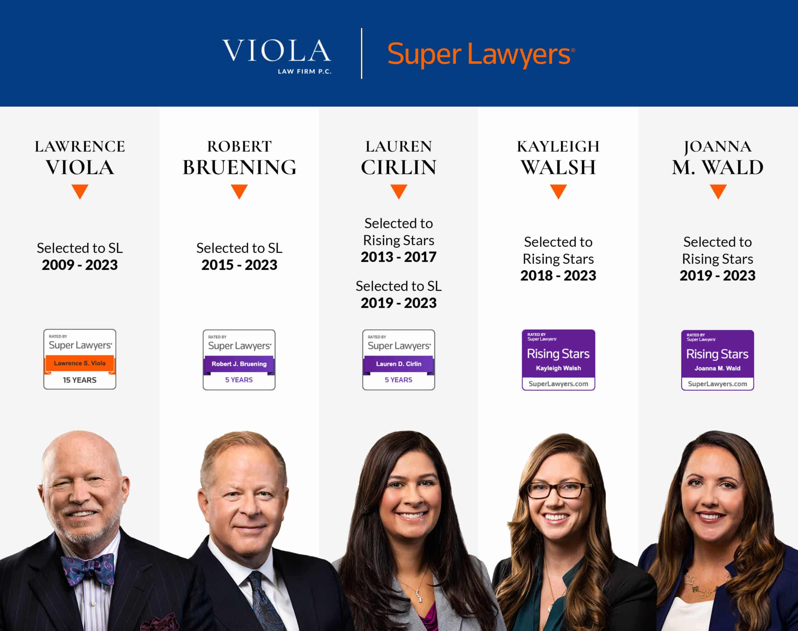 Viola Law Firm attorneys selected to 2023 Northern CA Super Lawyers list