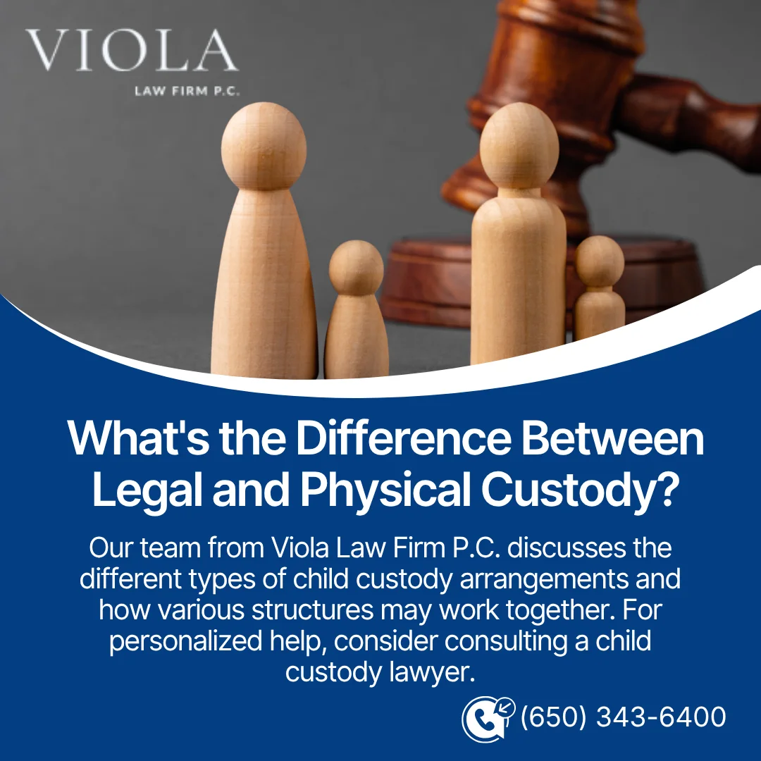 Four wooden family figures with a judge's gavel in the background, on a graphic explaining child custody types by Viola Law.